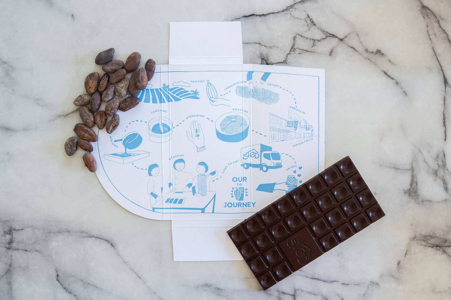 Sted Foods - Mint Mocha