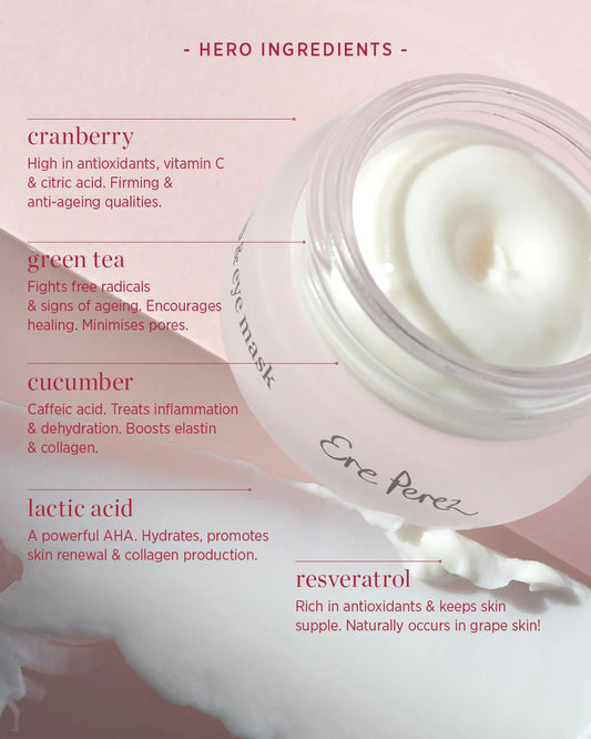 Cranberry lip & eye mask