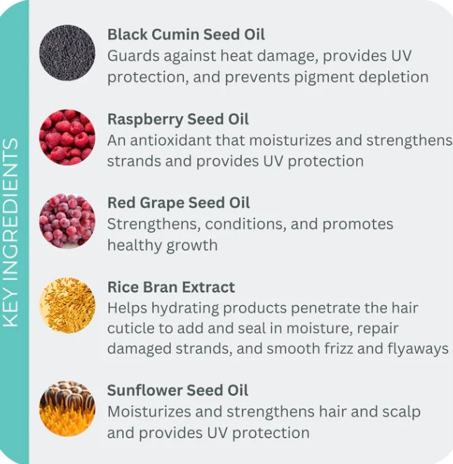 SmartStart Leave-In Conditioner