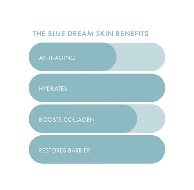 The Blue Dream Mask