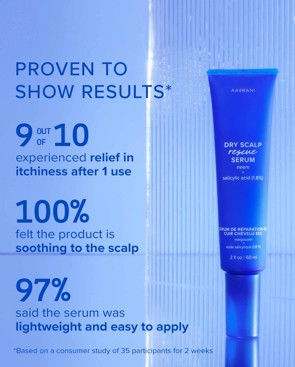 Scalp Rescue Serum