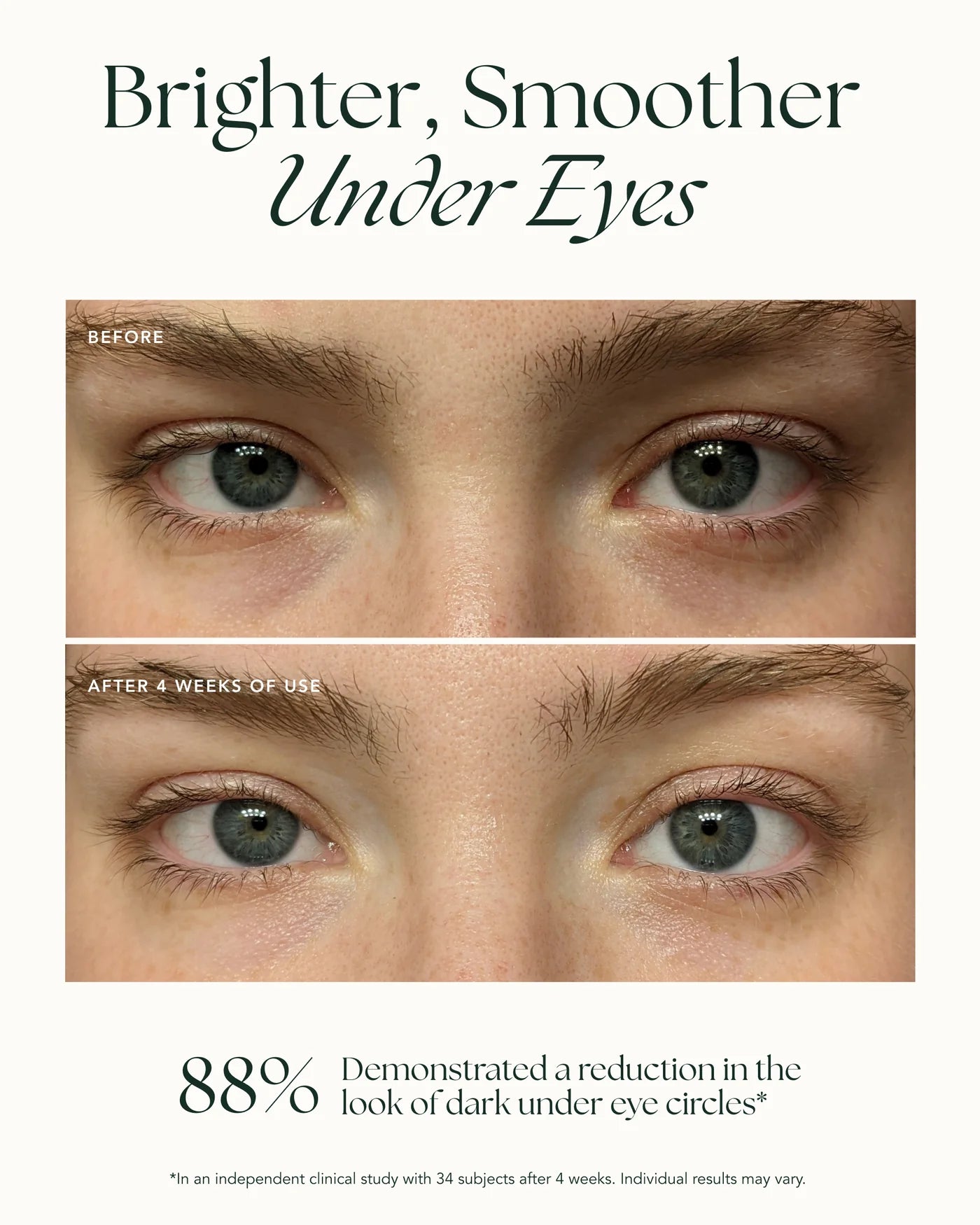 Brightening Retinol Eye Creme