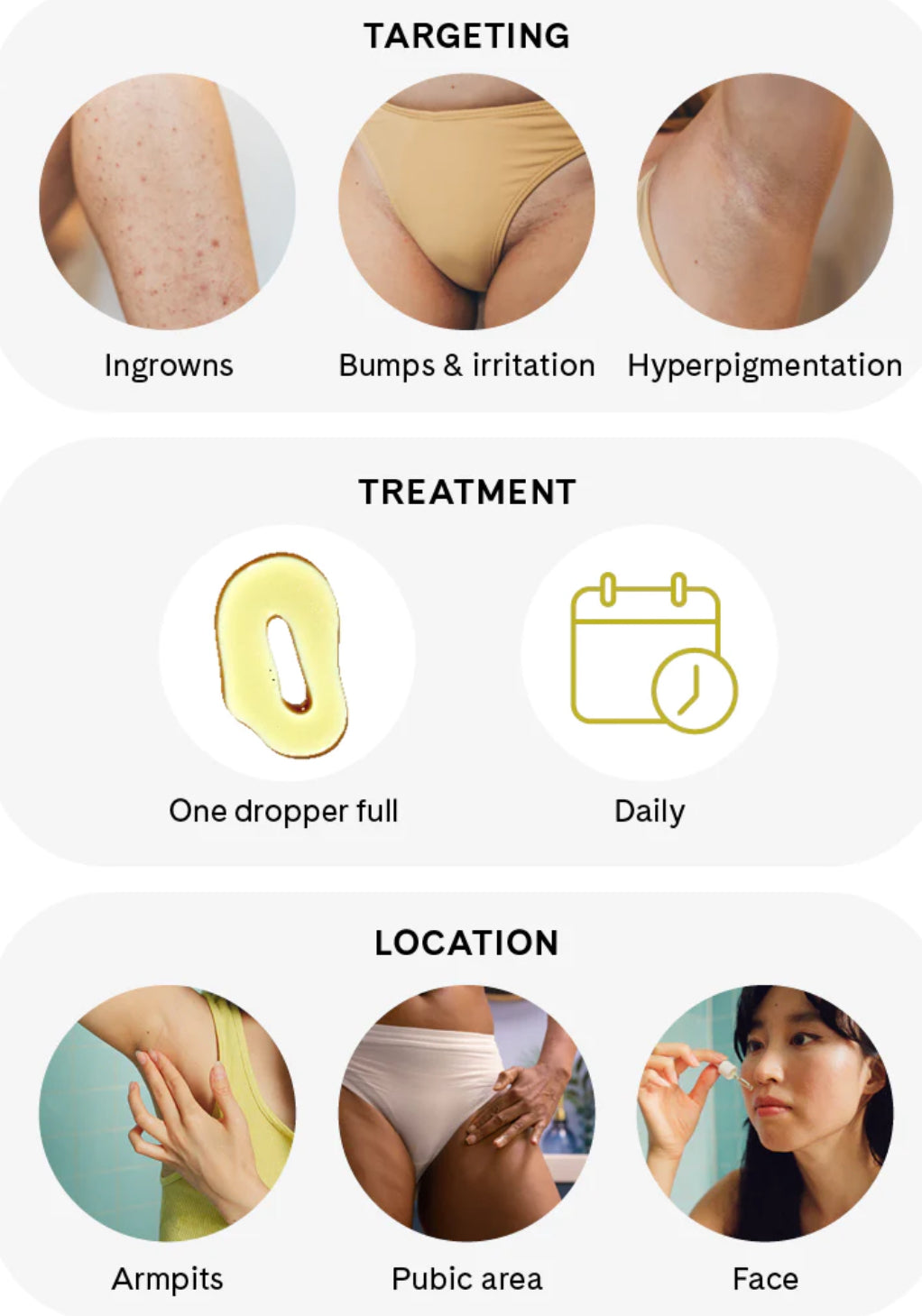 Ingrown Concentrate