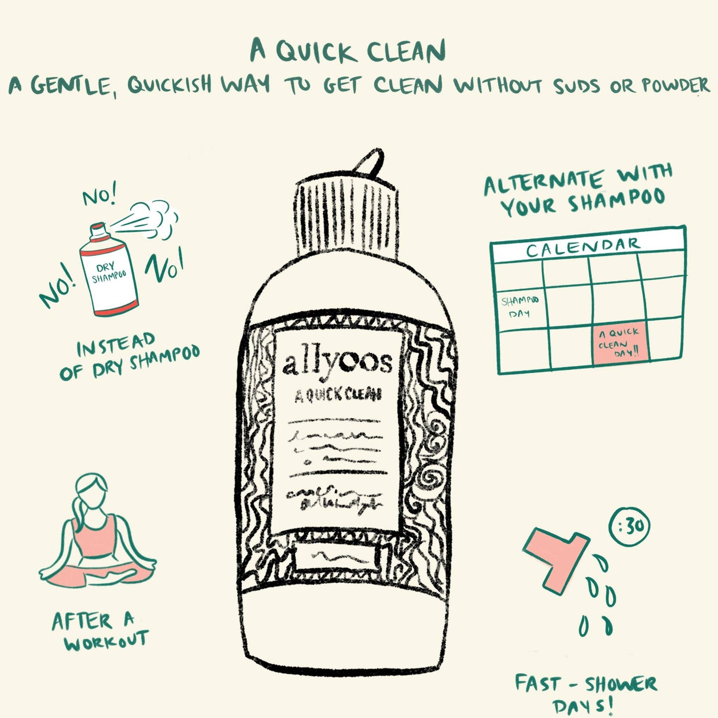 allyoos - A Quick Clean, Hair Rinse