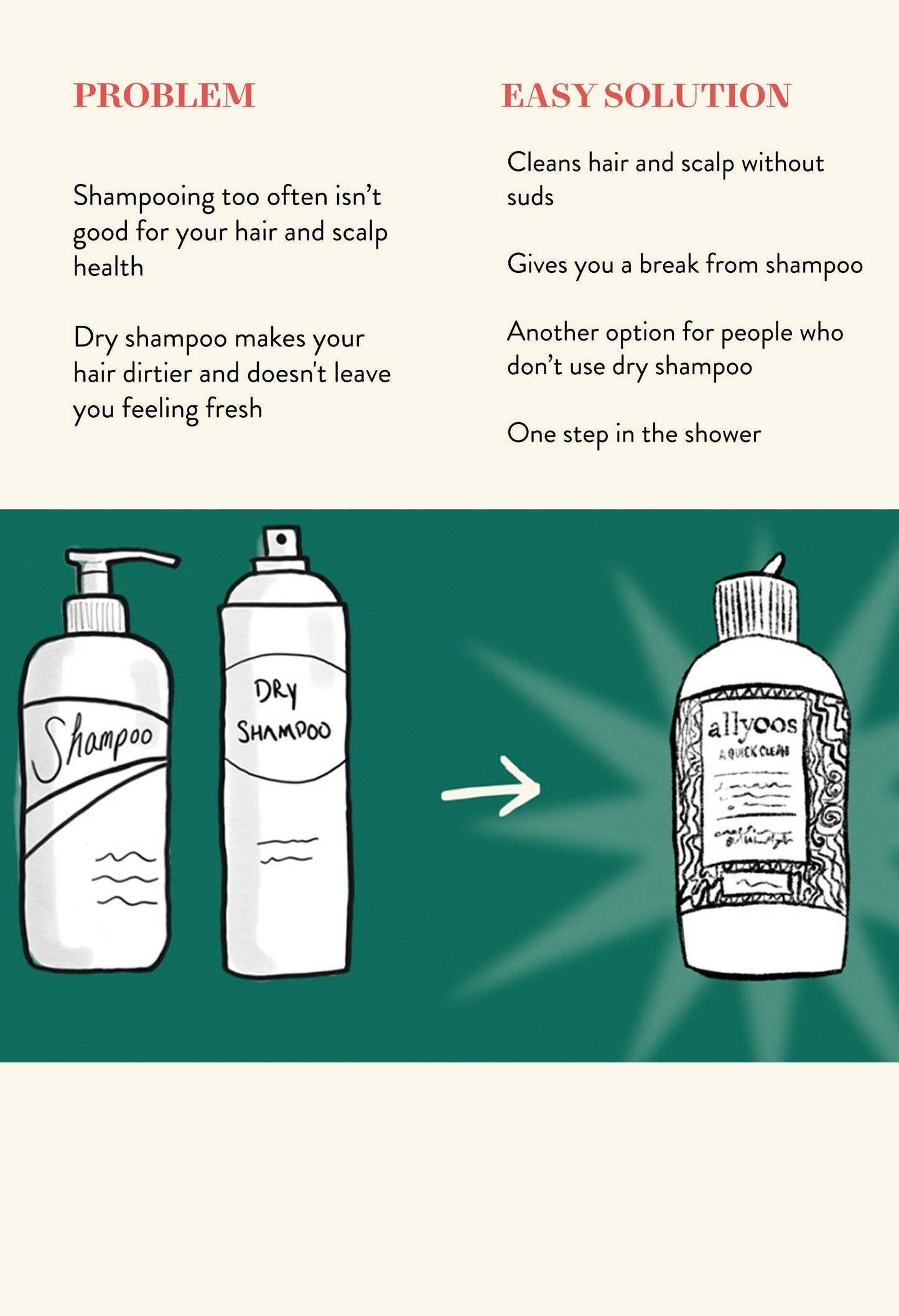 allyoos - A Quick Clean, Hair Rinse
