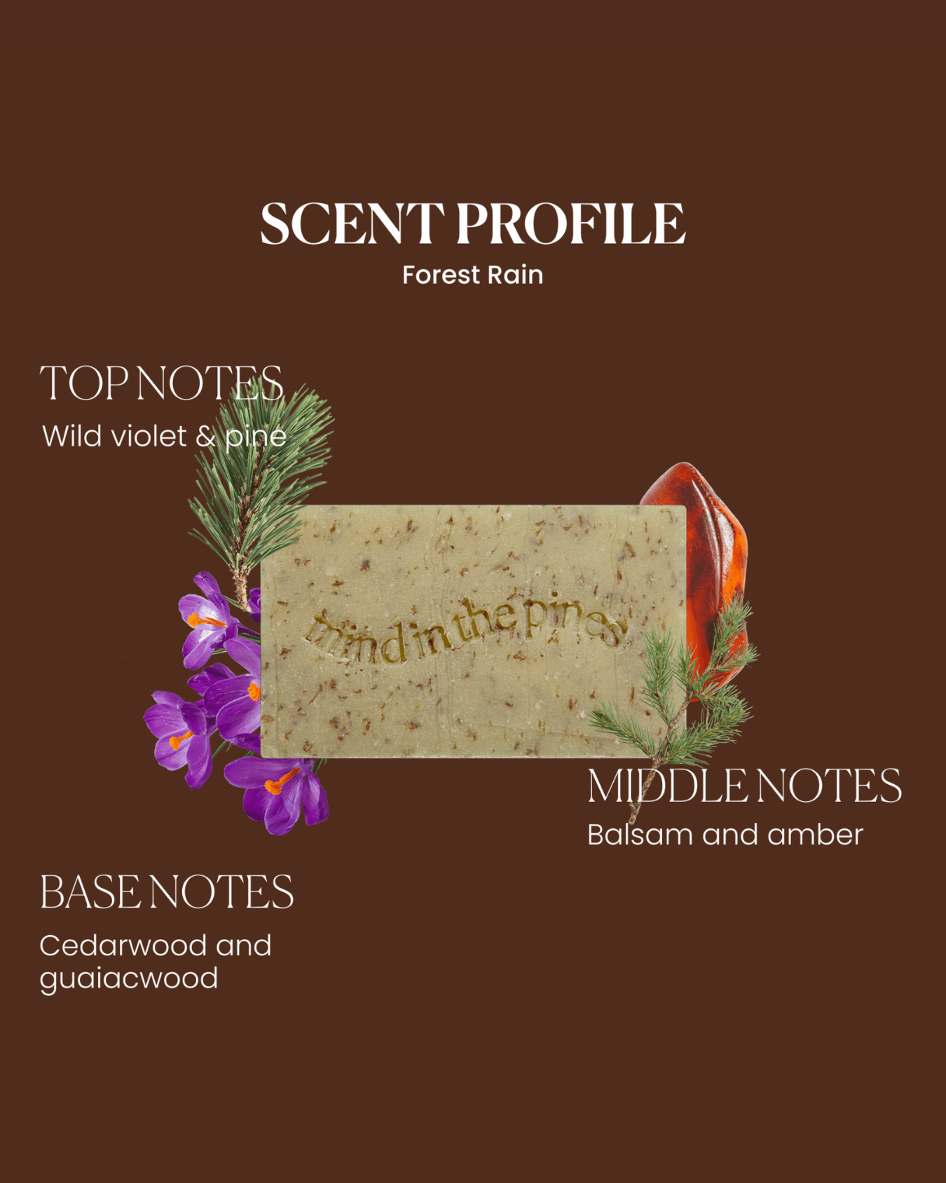 The Bushwhacker Bar Soap