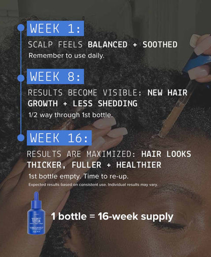 Hair Density Boosting Treatment