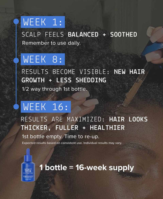 Hair Density Boosting Treatment