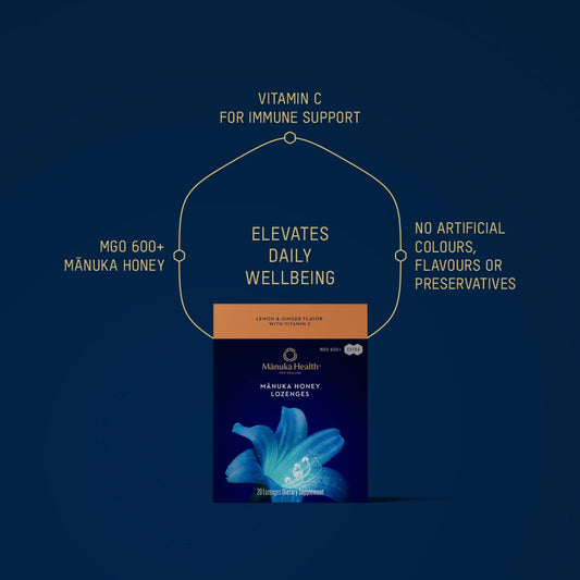 Mānuka Honey Lozenges