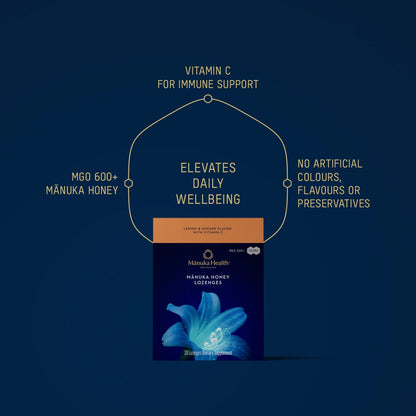 Mānuka Honey Lozenges