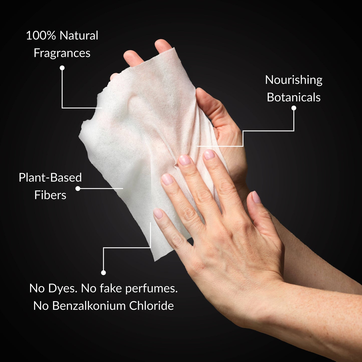 Wipes - Bergamot Nourishing Hand Sanitizing