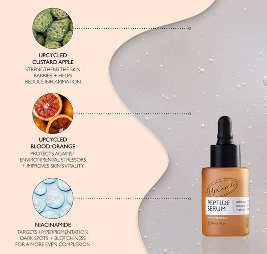 Peptide Face Serum Anti-Ageing Collagen Boosting