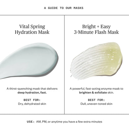 Ursa Major - Vital Spring Hydration Mask