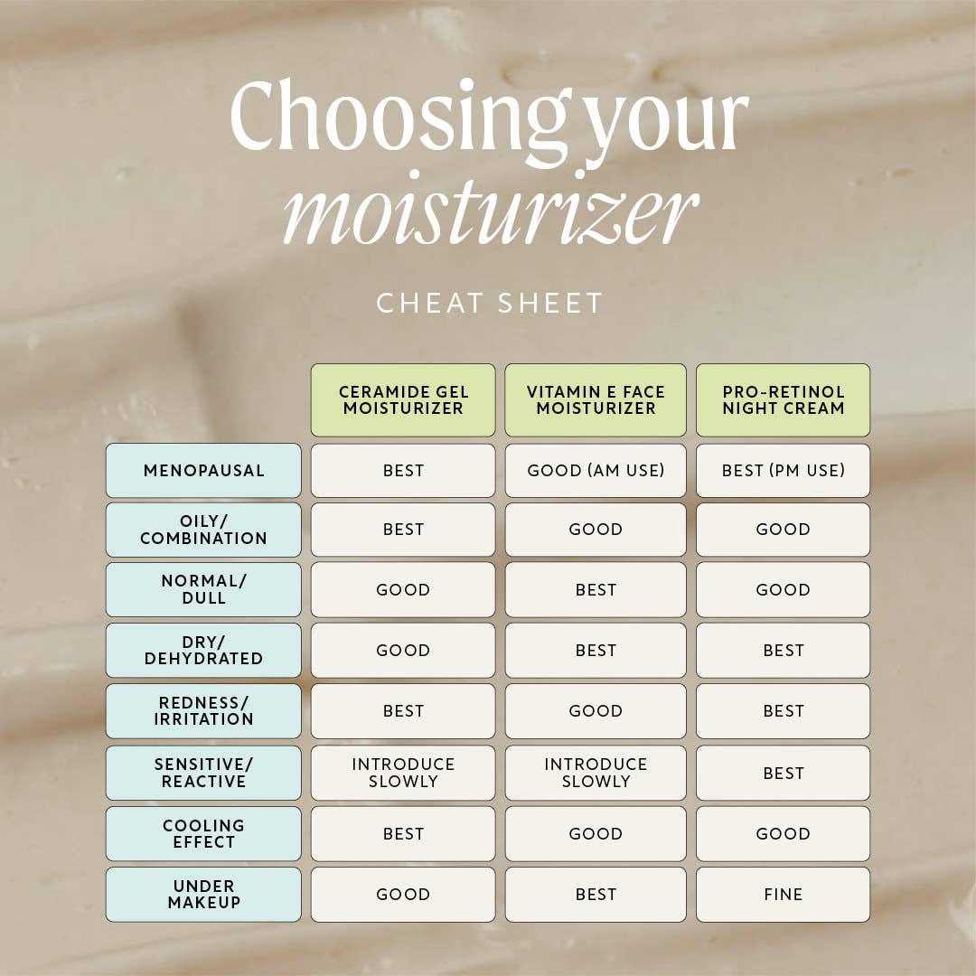 Cooling Gel Face Cream with Ceramides + Maca Root Peptides
