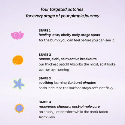 GlowGel Hydrocolloid Pimple Patches